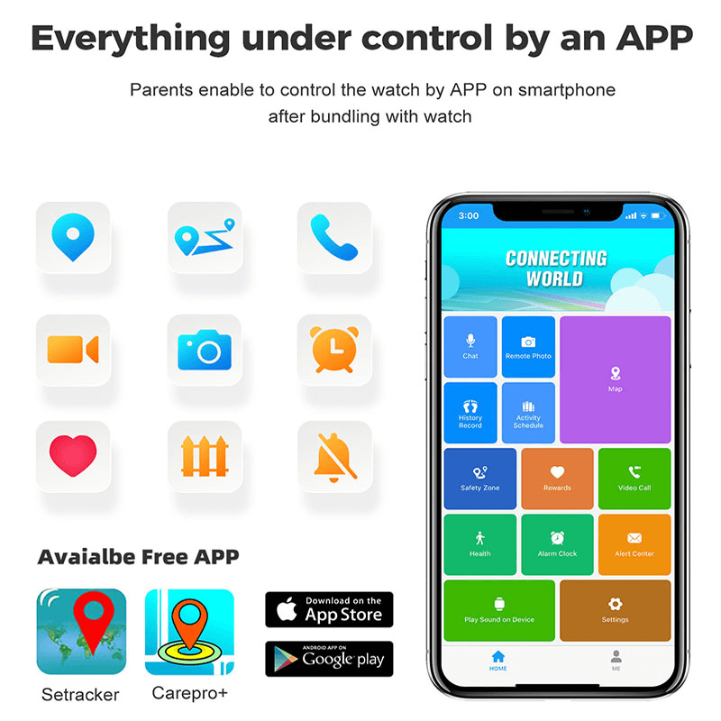 Kids' Safety Watch with 4G Video Calling and GPS Tracking
