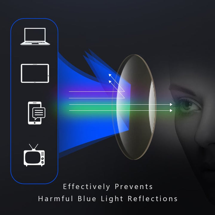Multifocal Reading Glasses with Multiple Strengths - Lightweight, Anti-Blue Light, Lines-Free Lenses
