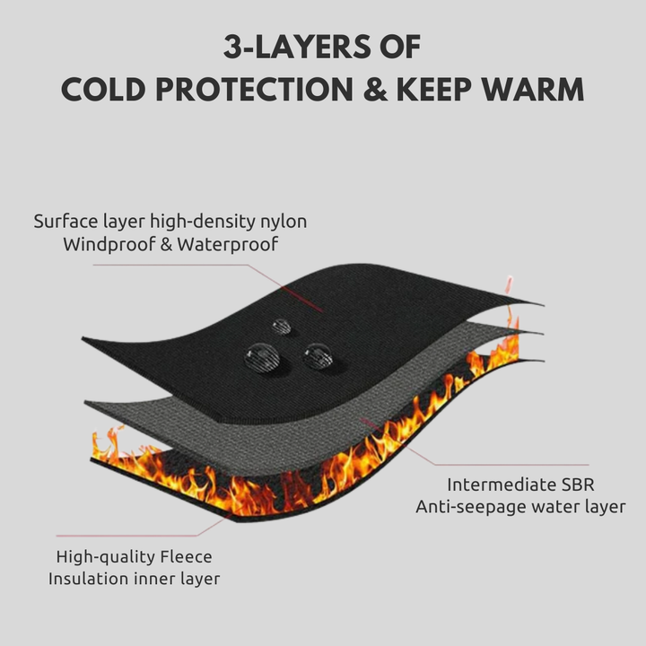 Winter Heated Gloves for Cycling & Skiing