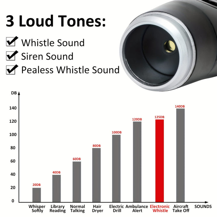 Electronic Whistle for Coaches and Referees – Portable Whistle with 3 Sound Options and Lanyard