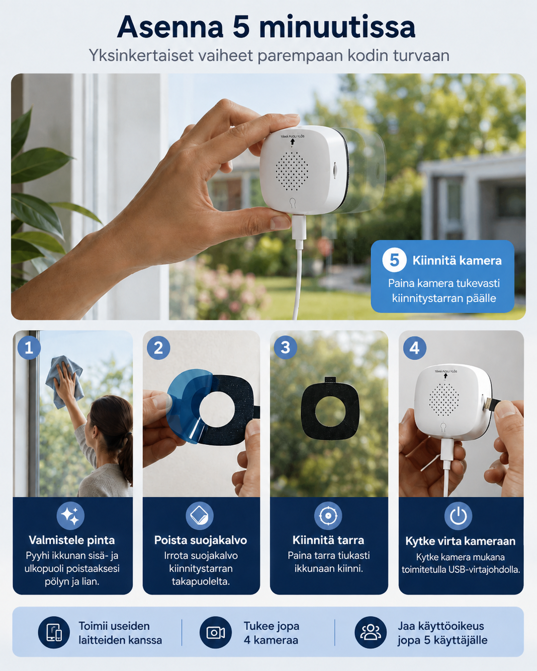 Window Watch security camera – turn any window into a security camera