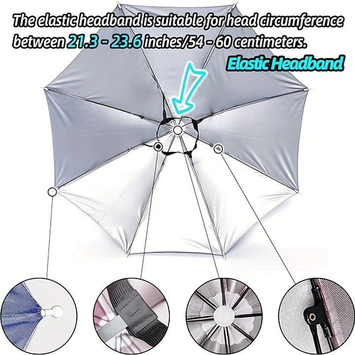 SunShade Umbrella Hat – Lightweight, UV-Protective and Hands-Free