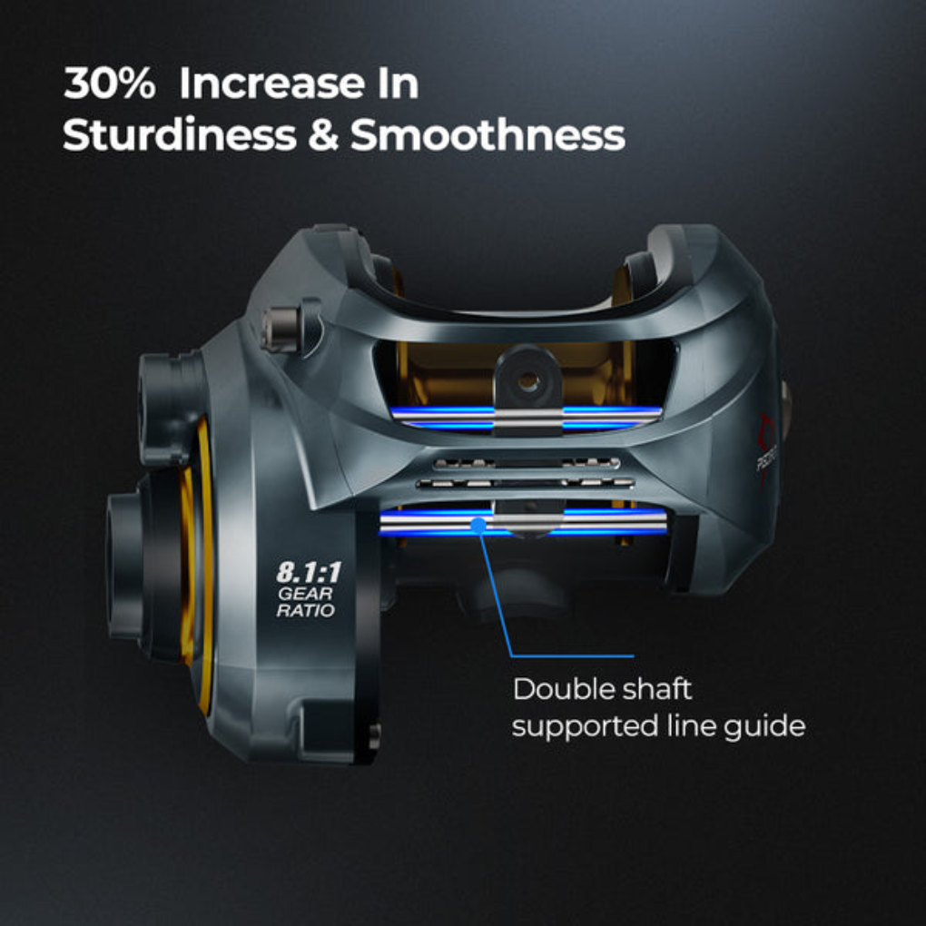 Low-Profile Baitcasting Reel