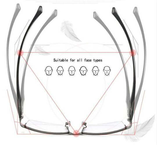 Smart Progressive Reading Glasses with Adaptive Multi-Zone Lenses