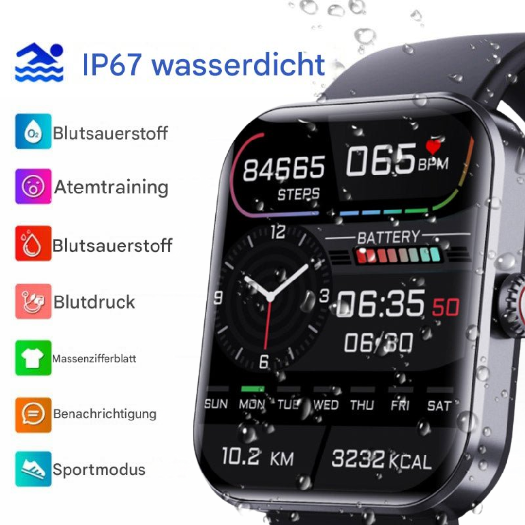 Blood Glucose Monitor – GlucoWatch