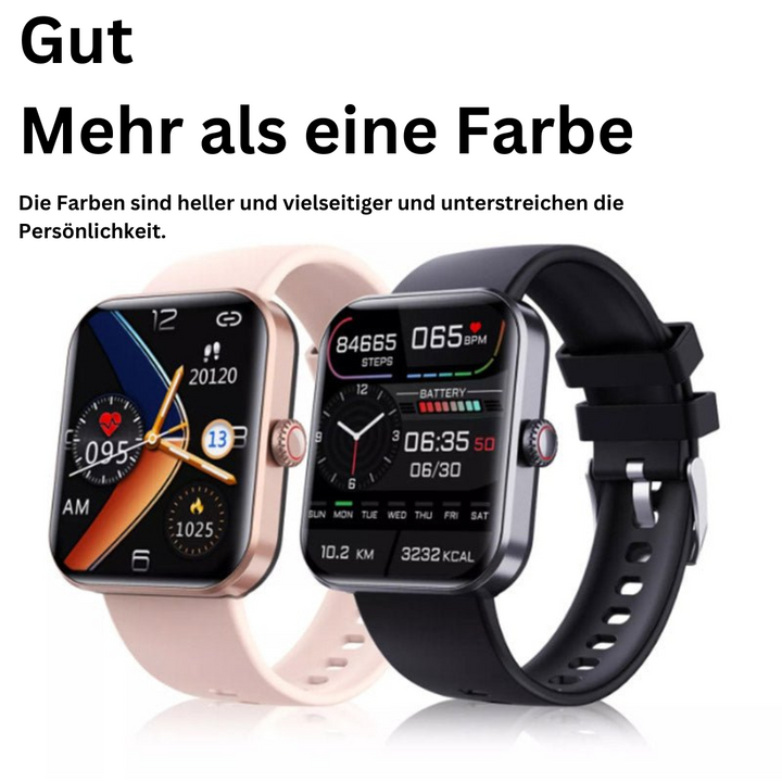 Blood Glucose Monitor – GlucoWatch