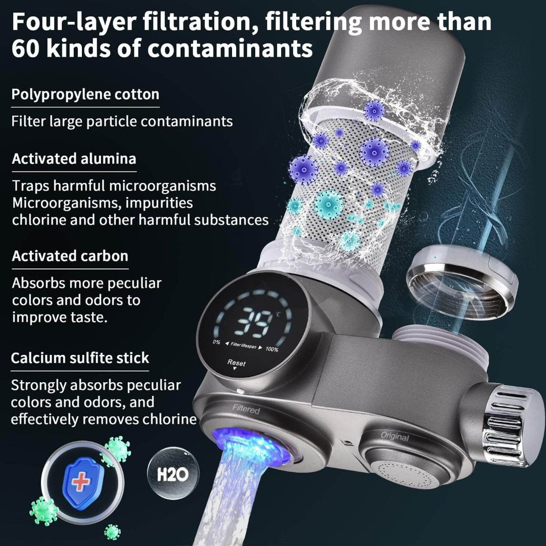Tap Water Filter | Advanced Filter for Cleaner, Healthier Tap Water