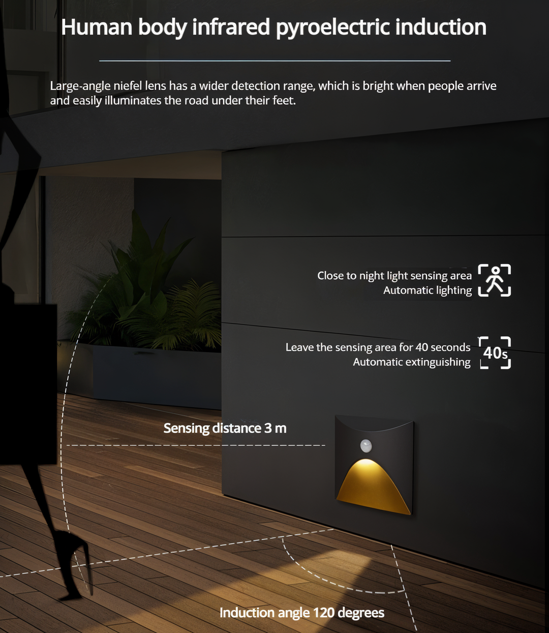 LuminiPath - IP65 Waterproof Wall Light - Indoor and Outdoor Wall Light - LED Wall Light with Motion Sensor