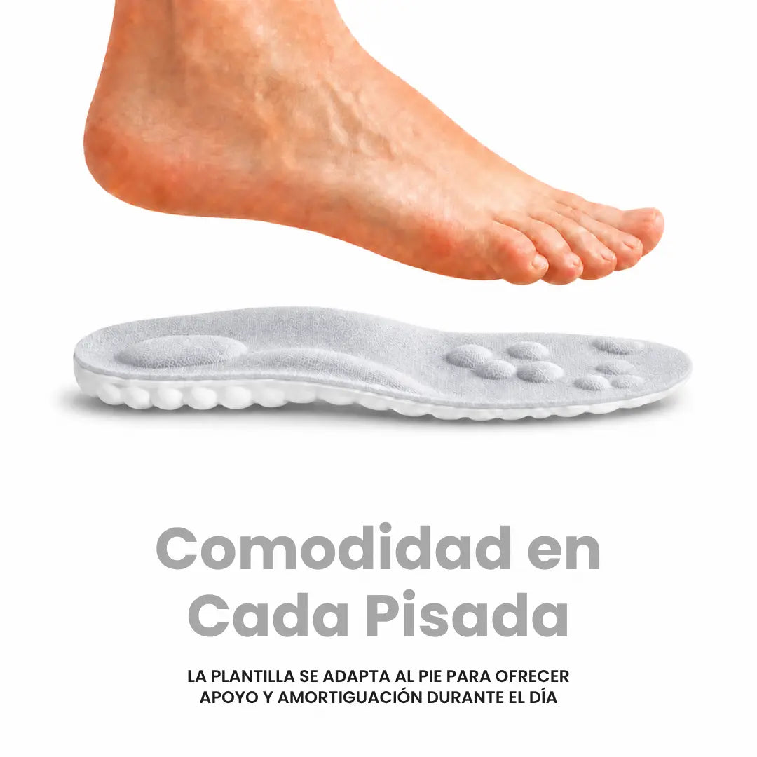 Orthopaedic Insoles for Heel Spurs and Plantar Fasciitis