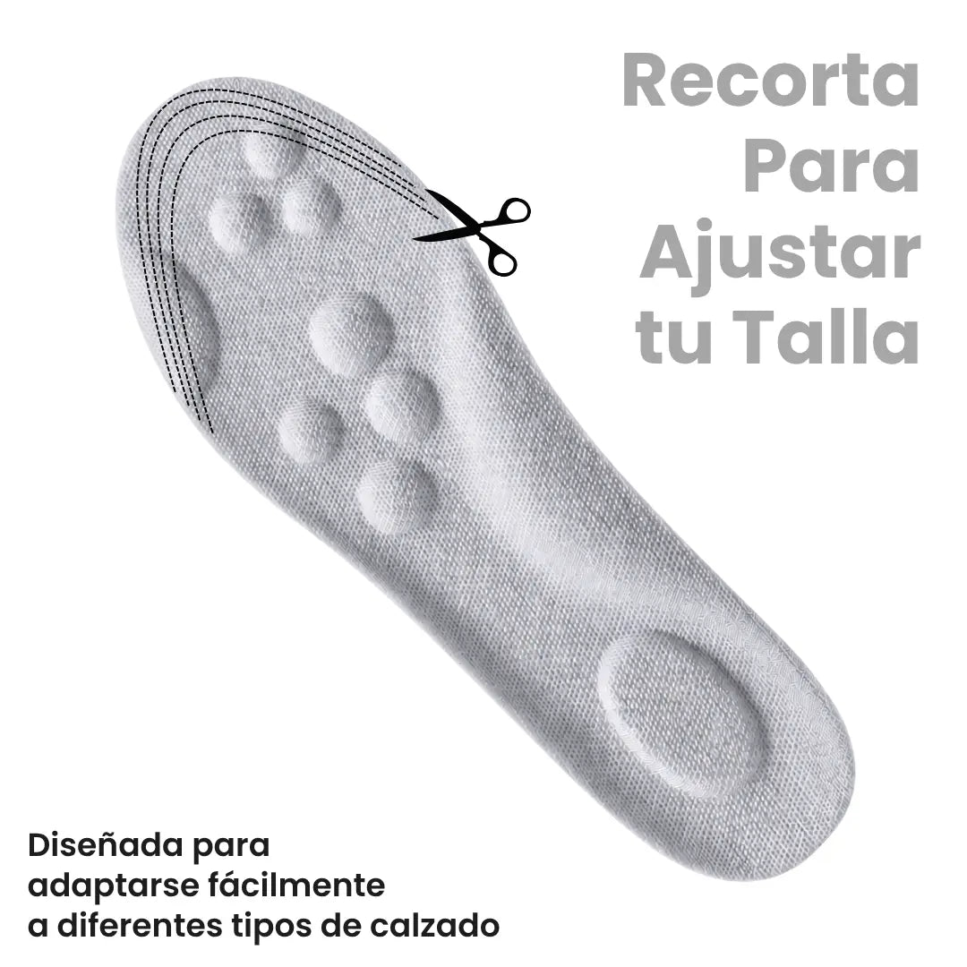 Orthopaedic Insoles for Heel Spurs and Plantar Fasciitis