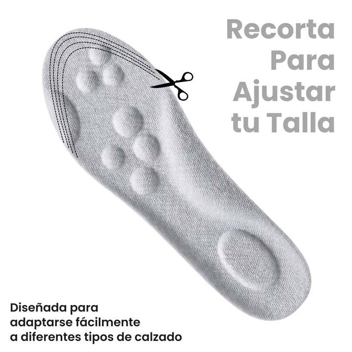 Orthopaedic Insoles for Heel Spurs and Plantar Fasciitis