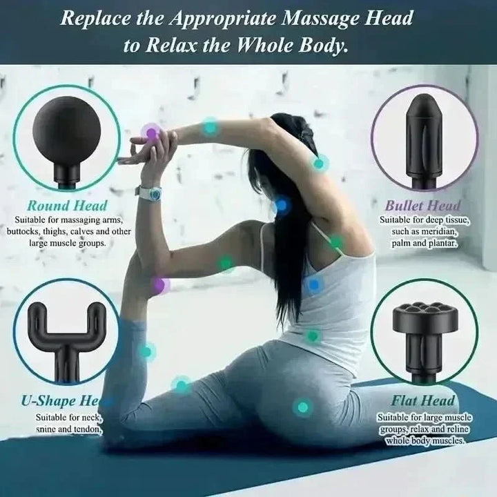 PROMASAGE – Massage Gun for Targeted Muscle Relaxation and Recovery