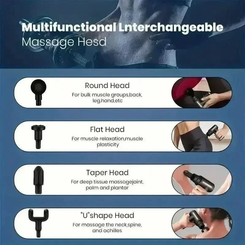 PROMASAGE – Massage Gun for Targeted Muscle Relaxation and Recovery