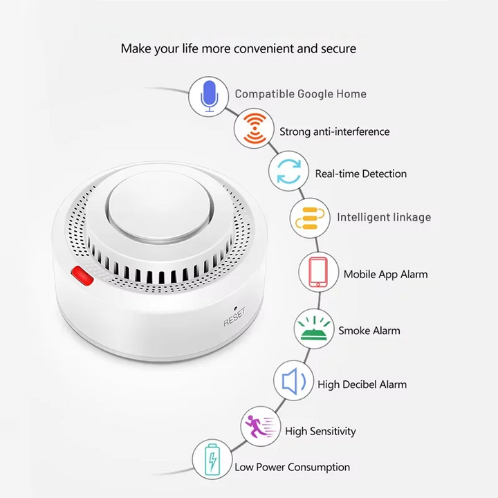 Smart WiFi Smoke Detector Fire Alarm 85dB – SafeSense