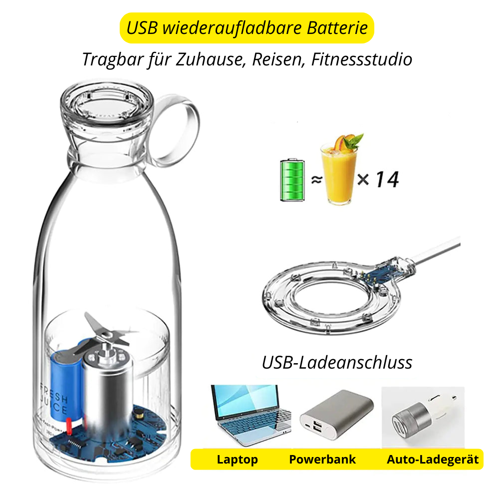 Portable Blender for Every Occasion - SmoothEase