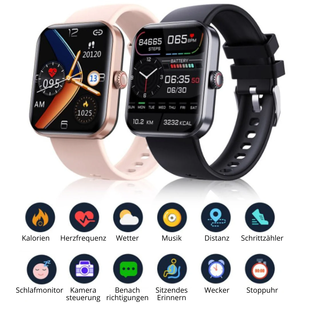 Blood Glucose Monitor – GlucoWatch