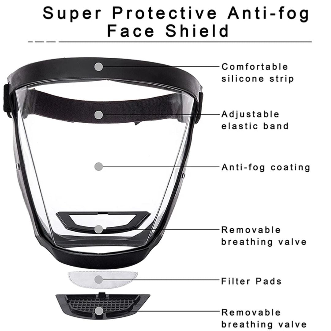 Full-Face Mask with Wide Visor and Adjustable Head Straps