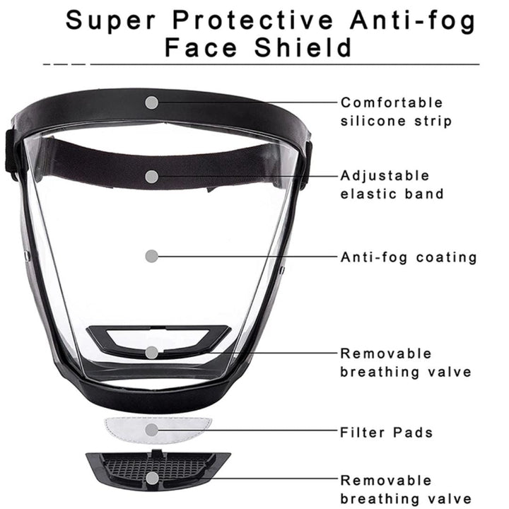 Full-Face Mask with Wide Visor and Adjustable Head Straps