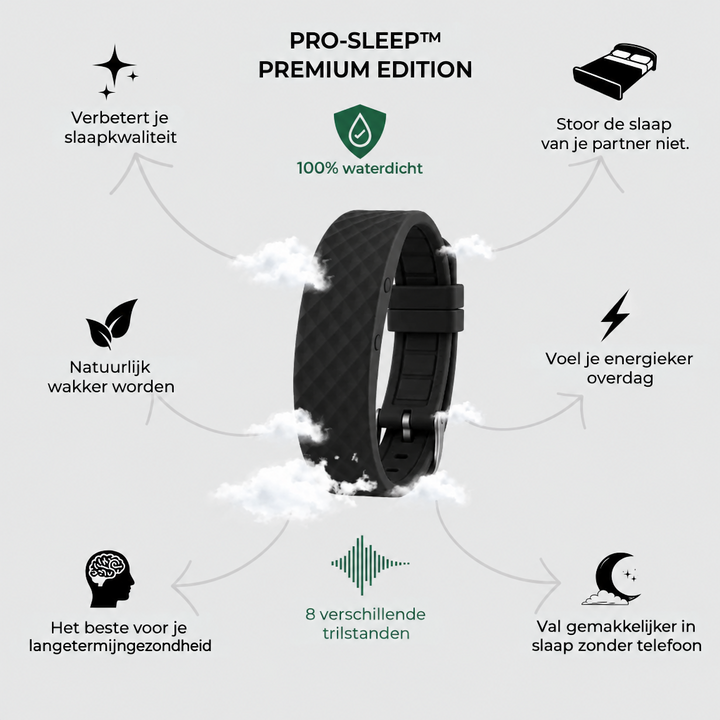 Silent Vibrating Alarm Clock | Wake Up Calmly | Adjustable Intensity