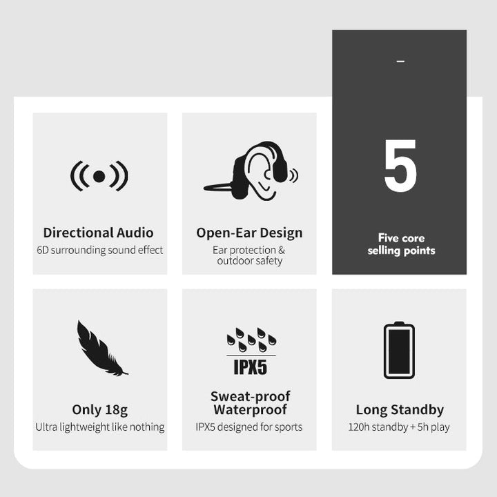 Active Open-Ear Wireless Headphones – Stay Safe and Healthy