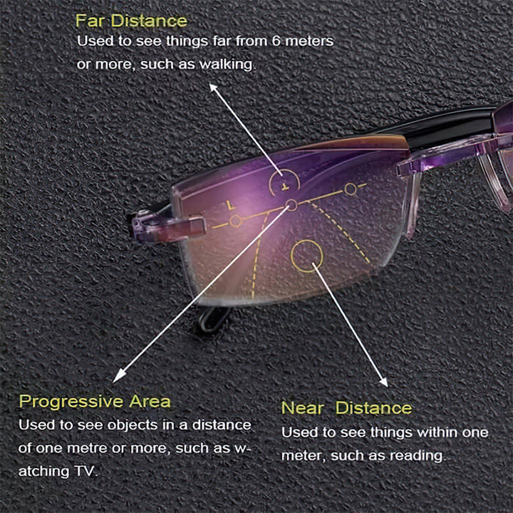 Advanced Multifocal Blue Light Blocking Reading Glasses - SapphireView