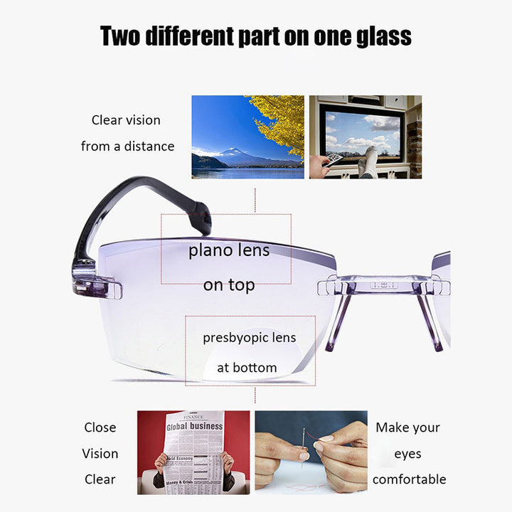 Advanced Multifocal Blue Light Blocking Reading Glasses - SapphireView