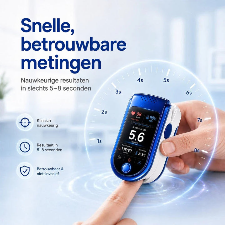 Effortless comfort for pain-free daily health checks