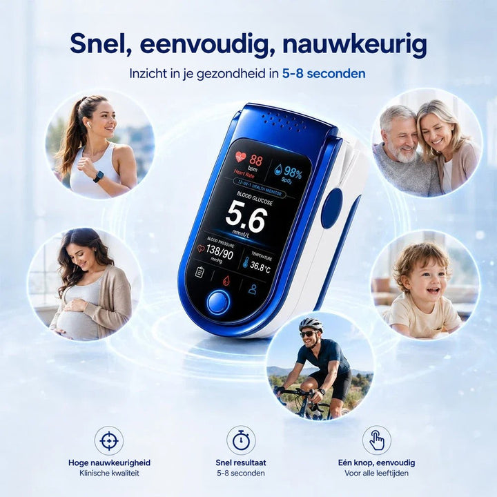 Clear displays for every daily health check