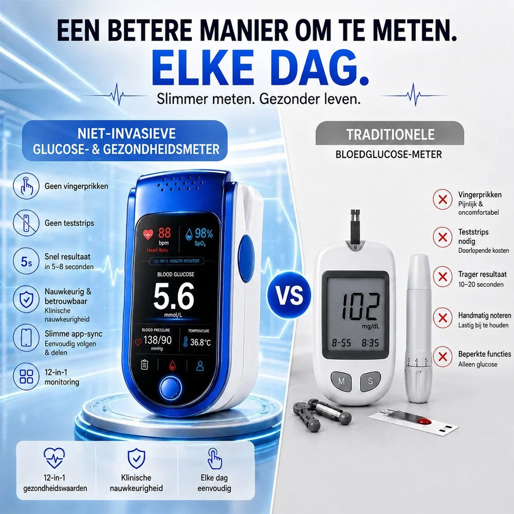 Effortless comfort for pain-free daily health checks