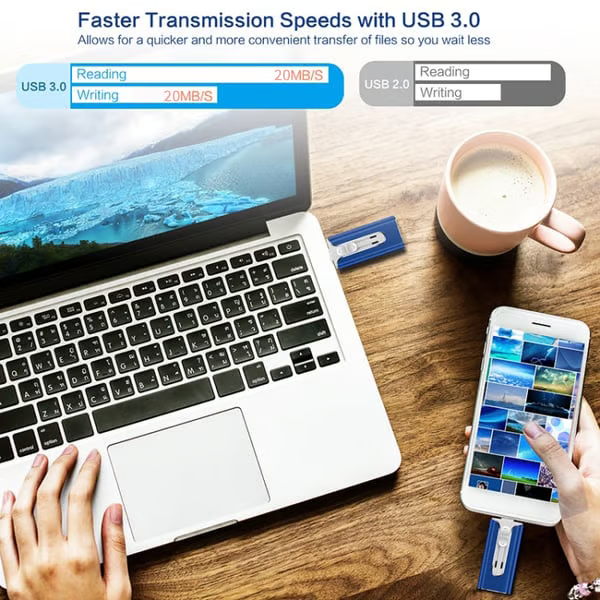 4-in-1 Memory Stick - Extra Storage for Your Smartphone