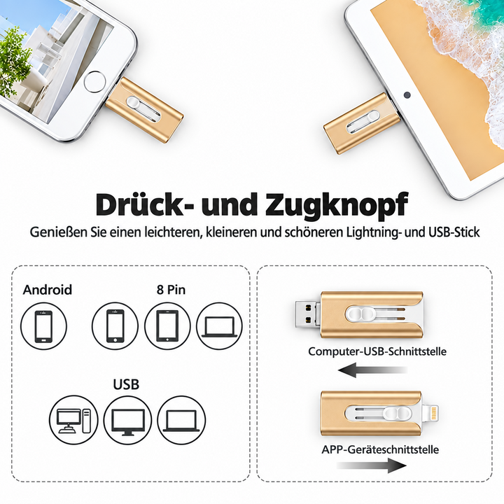 4-in-1 Memory Stick - Extra Storage for Your Smartphone