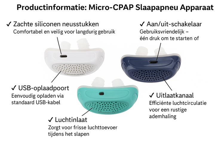 Micro-CPAP Sleep Apnoea Device – Ideal for Travel