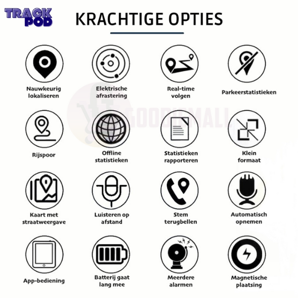 GPS Magnetic Tracker - Real-Time Tracking - Safe for Vehicles