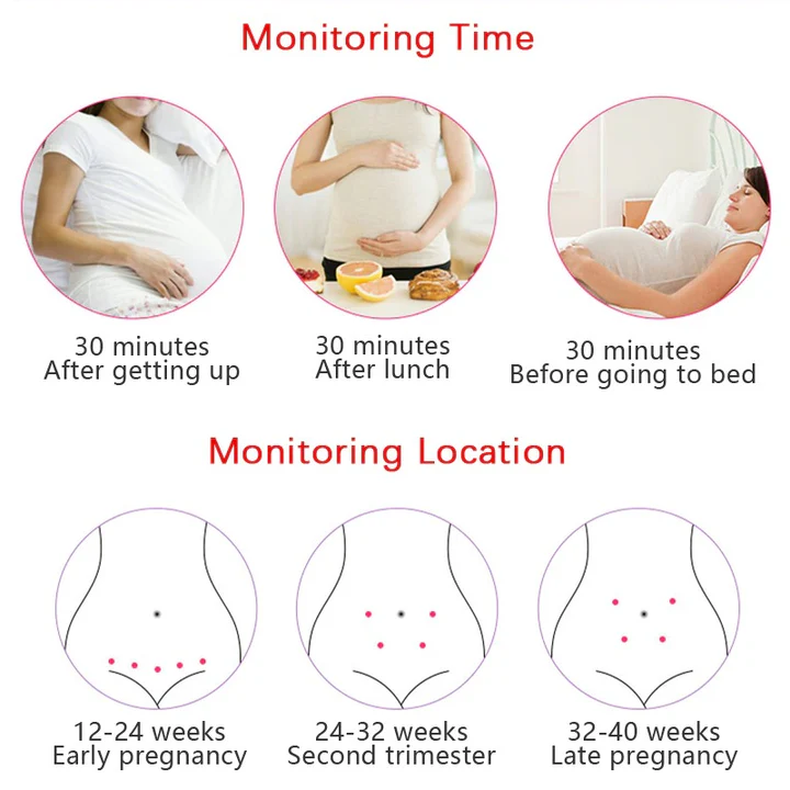 Fetal Doppler Heart Monitor