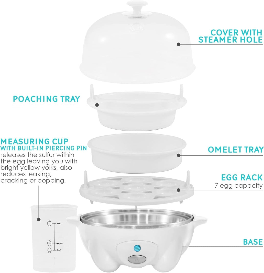 Egg Cooker – Fast Cooking, Poached Eggs and Omelette Preparation with Automatic Shut-Off