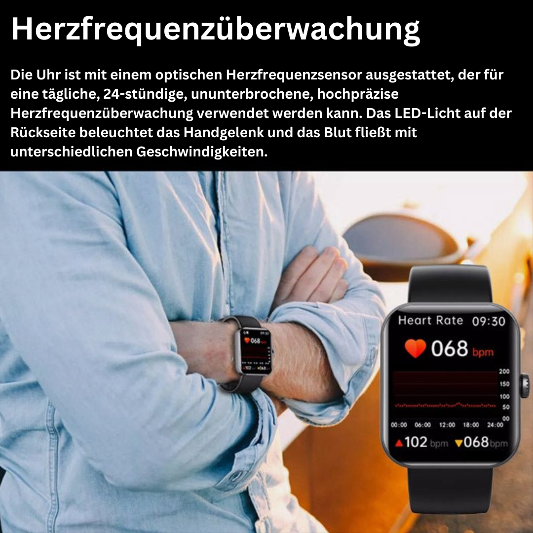 Blood Glucose Monitor – GlucoWatch