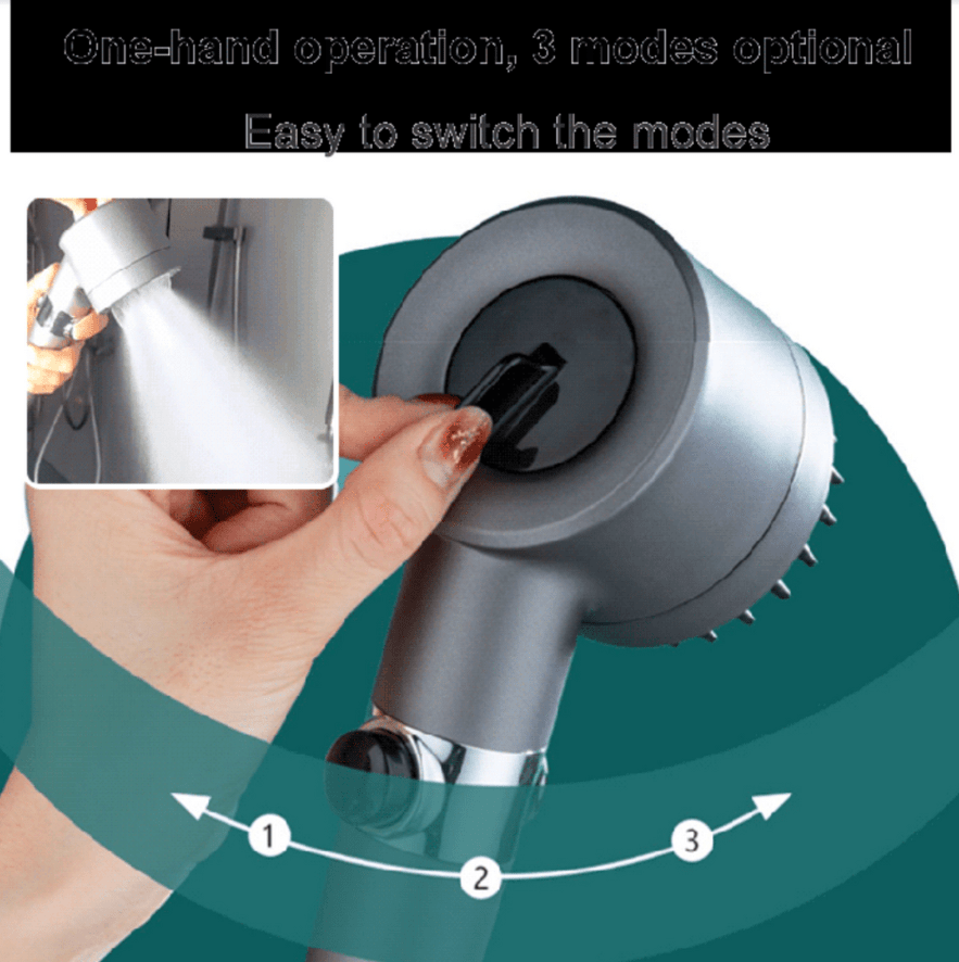 Hydrobeam Shower Head – High Water Pressure & 9-Stage Filtration
