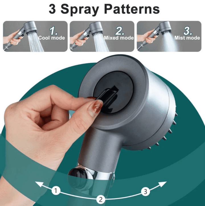 Hydrobeam Shower Head – High Water Pressure & 9-Stage Filtration