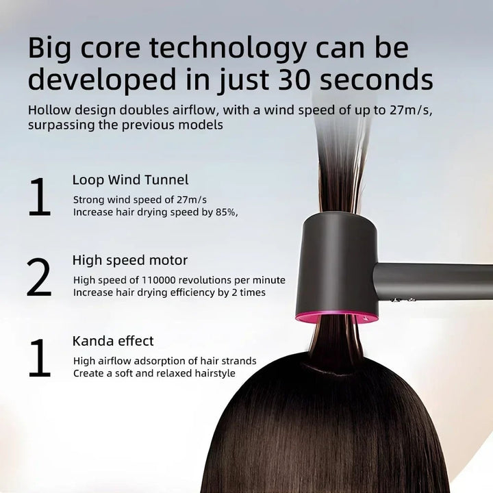 Ionic High Speed Hair Dryer with Magnetic and Wall Mount Diffuser