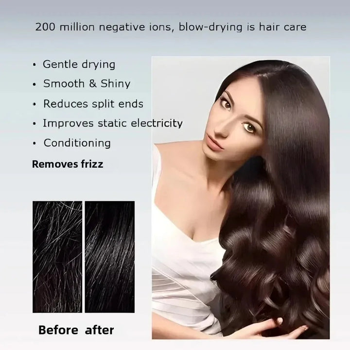 Ionic High Speed Hair Dryer with Magnetic and Wall Mount Diffuser