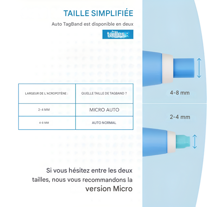 Skin Tag Removal Kit - Simple Cryotherapy