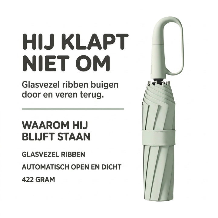 Ultra wind-resistant umbrella – storm umbrella