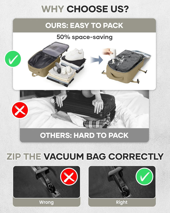 Multi-Compartment Laptop Bag with Adjustable Strap
