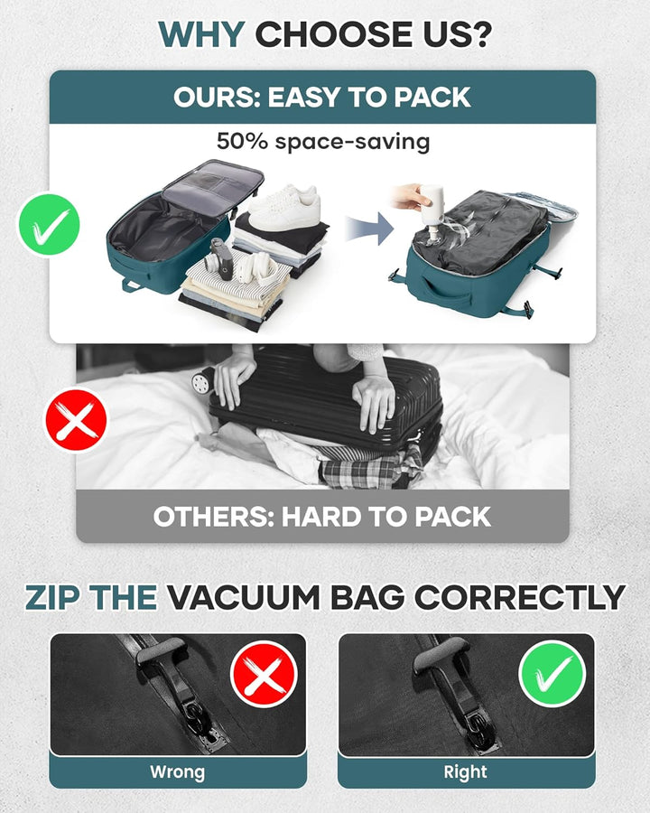 Multi-Compartment Laptop Bag with Adjustable Strap