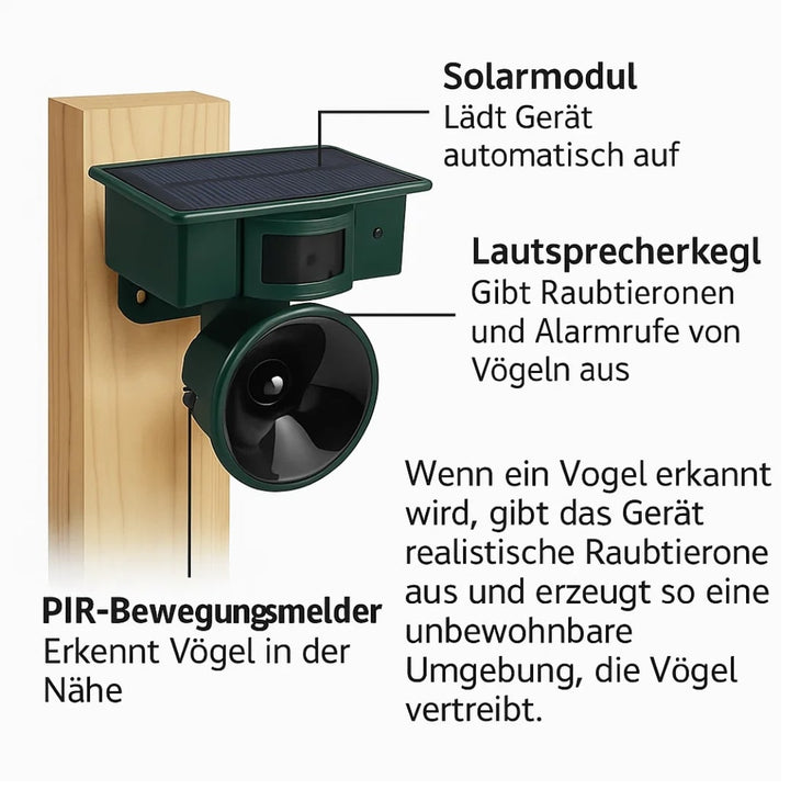 Keep Pigeons Off Your Balcony and Garden | Bird Defence Device | VogelBlock